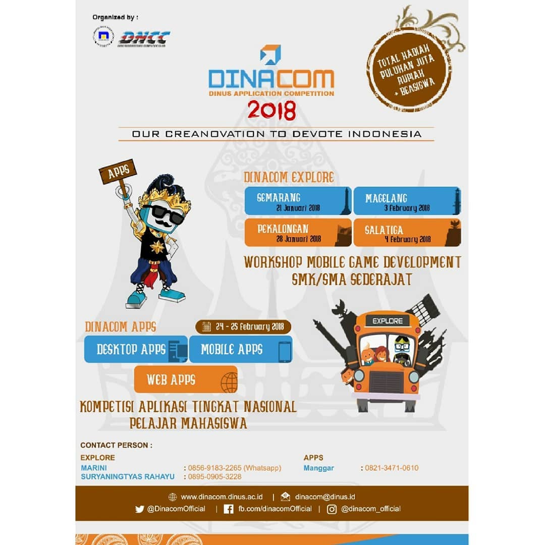 Application competition