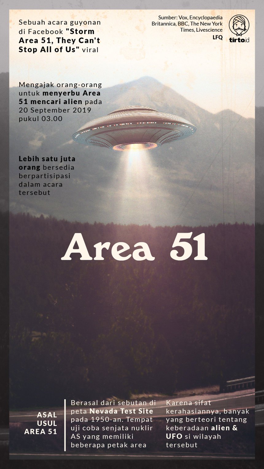 Bagaimana Area 51 Melahirkan Konspirasi Soal Alien  Baca selengkapnya di artikel 