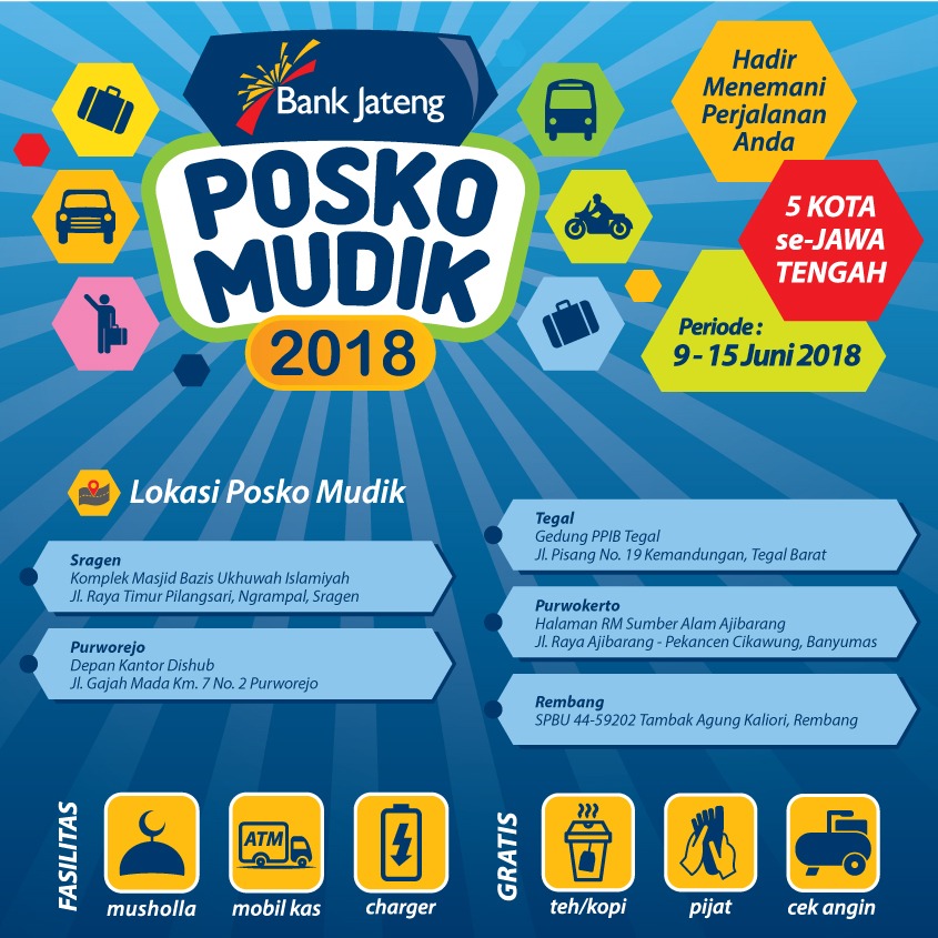 Posko Mudik Bank Jateng 2018